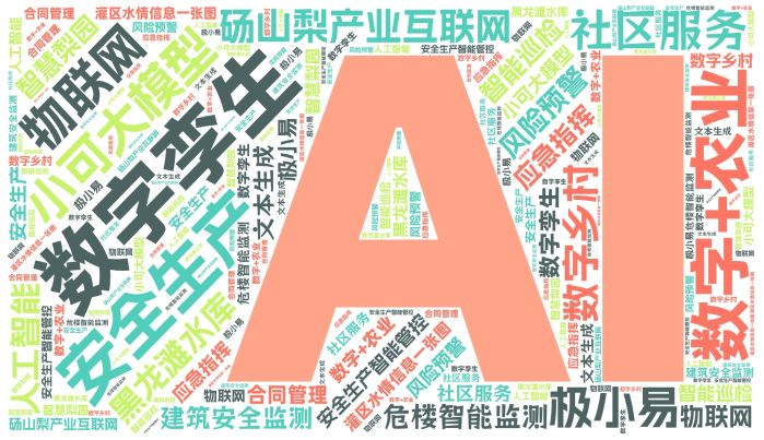 词云图