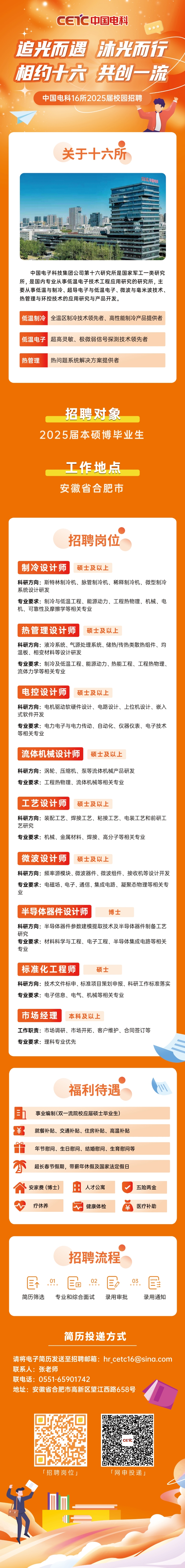 2025年招聘长图