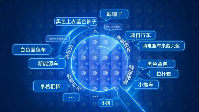 海康2