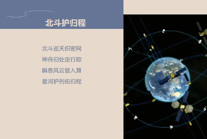 返回5